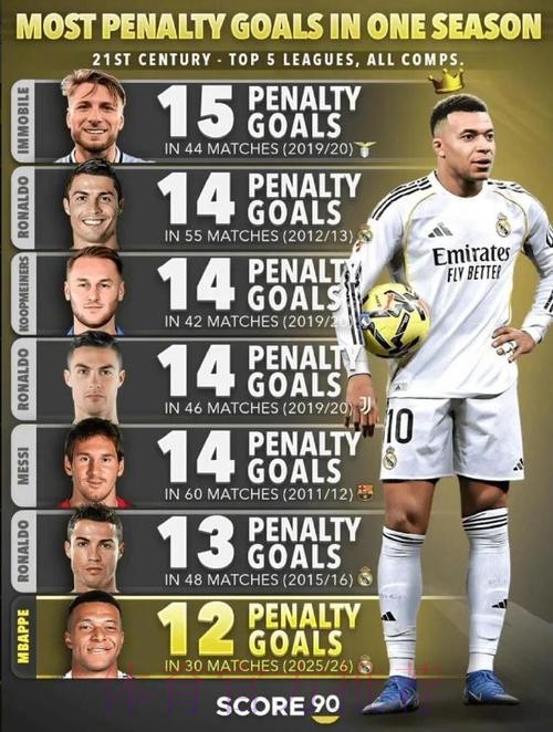 世界杯巴西姆巴佩赛事预测最新更新 世界杯巴西姆巴佩赛事预测最新更新