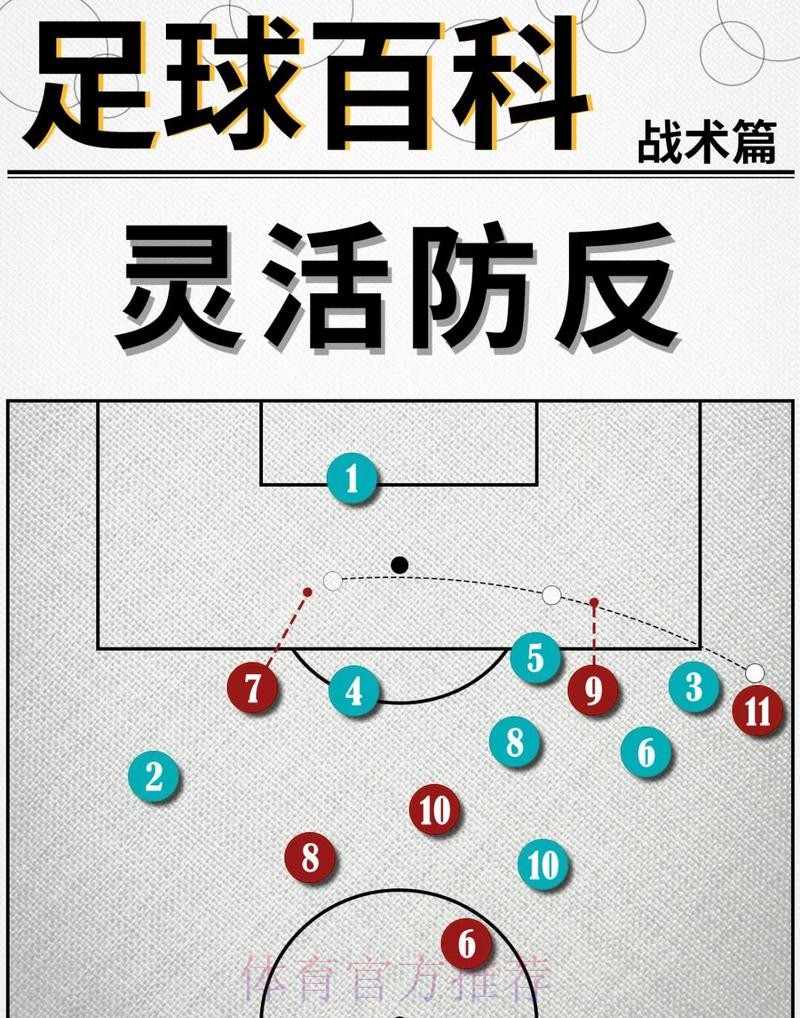 世界杯巴西C罗战术分析深度解读
