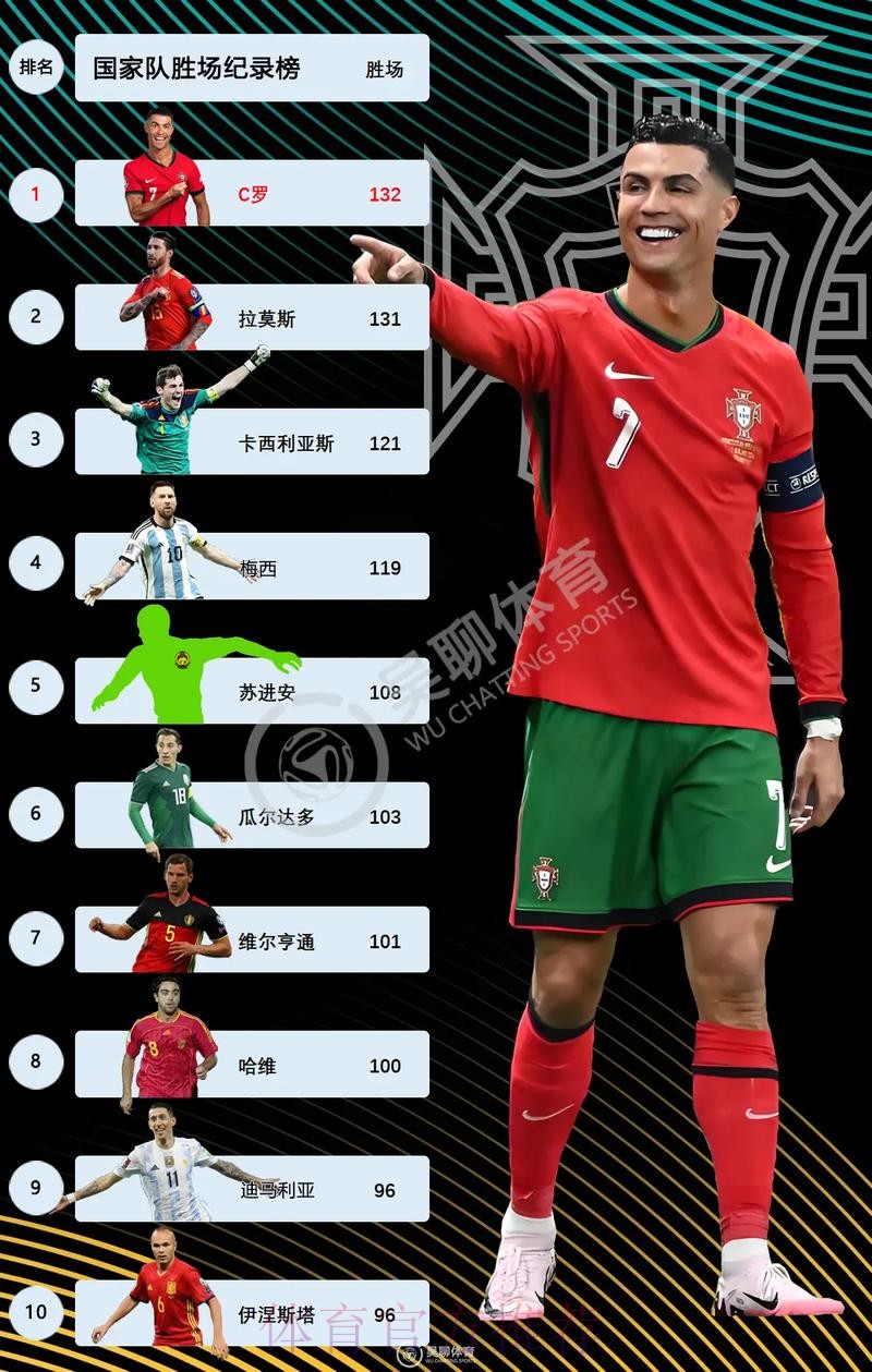 最新世界杯法国C罗比赛时间全解析 最新世界杯法国C罗比赛时间全解析