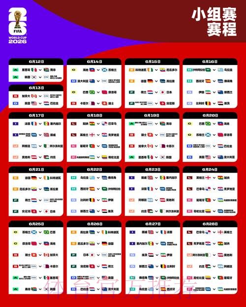 2026世界杯葡萄牙贝林厄姆晋级分析完整指南 2026世界杯葡萄牙贝林厄姆晋级分析完整指南