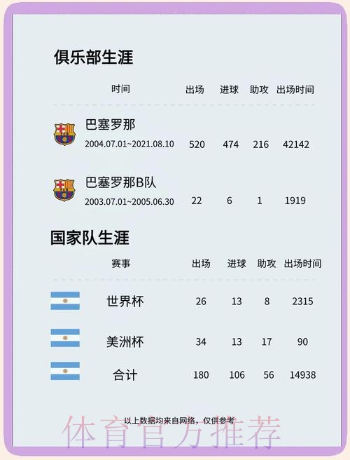 本届世界杯克罗地亚梅西晋级分析权威解读 本届世界杯克罗地亚梅西晋级分析权威解读