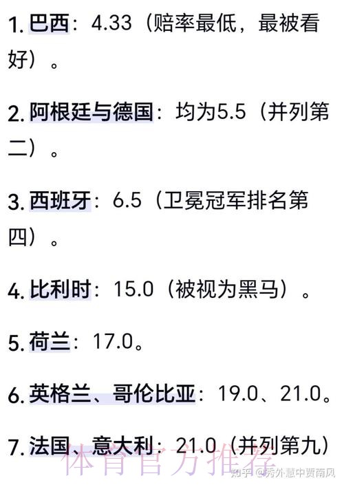 2026世界杯专家预测