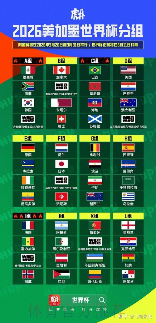 2026美加墨世界杯实时比分入口