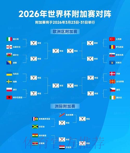 2026世界杯比分预测APP 2026世界杯比分预测APP