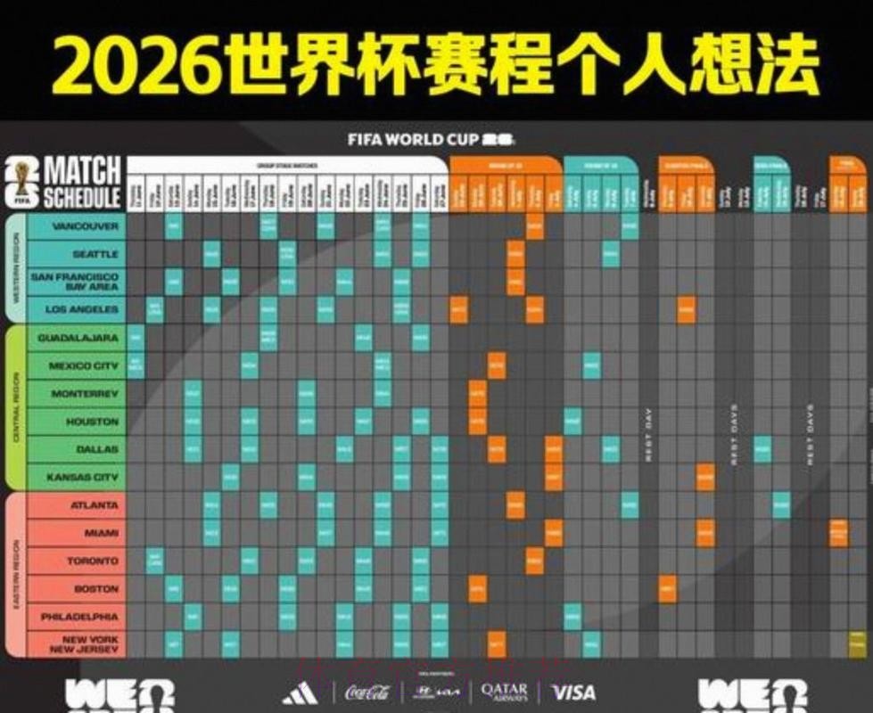 2026美加墨世界杯赛程网站 2026美加墨世界杯赛程网站