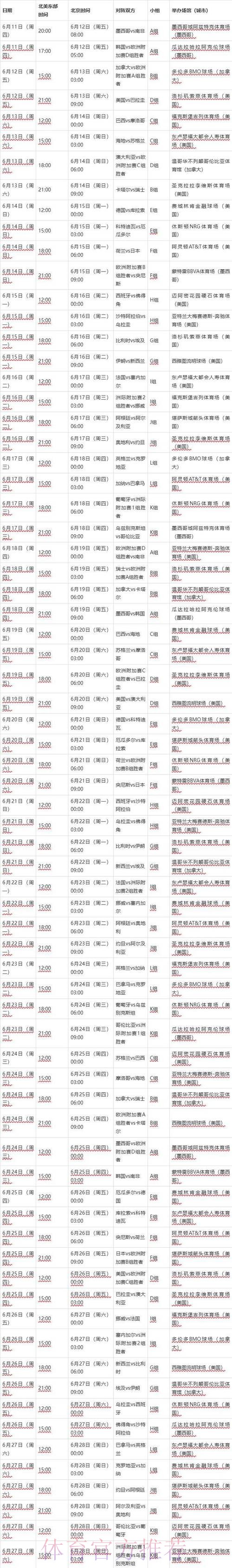 2026世界杯比分正规入口地址